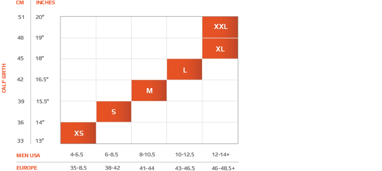 2XU - Men's Compression Performance Run Socks - Image 4